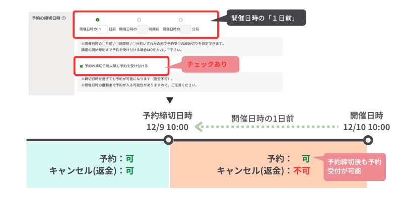 予約締切日時とは – ストアカヘルプページ