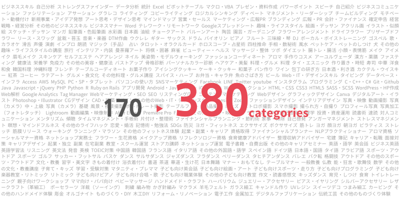 380categories.png