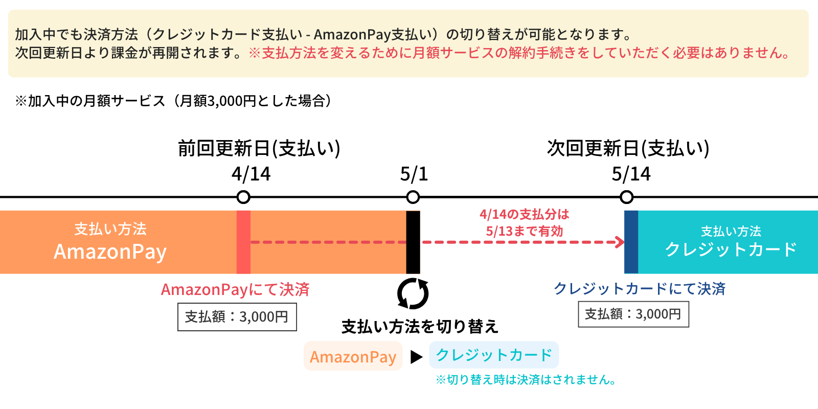 help_page_image.png